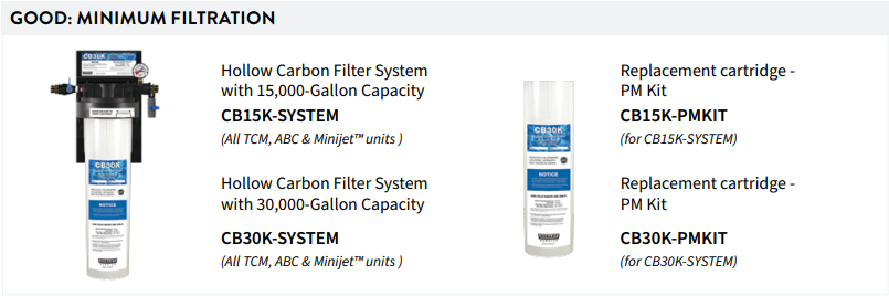 carbon filter for combi ovens