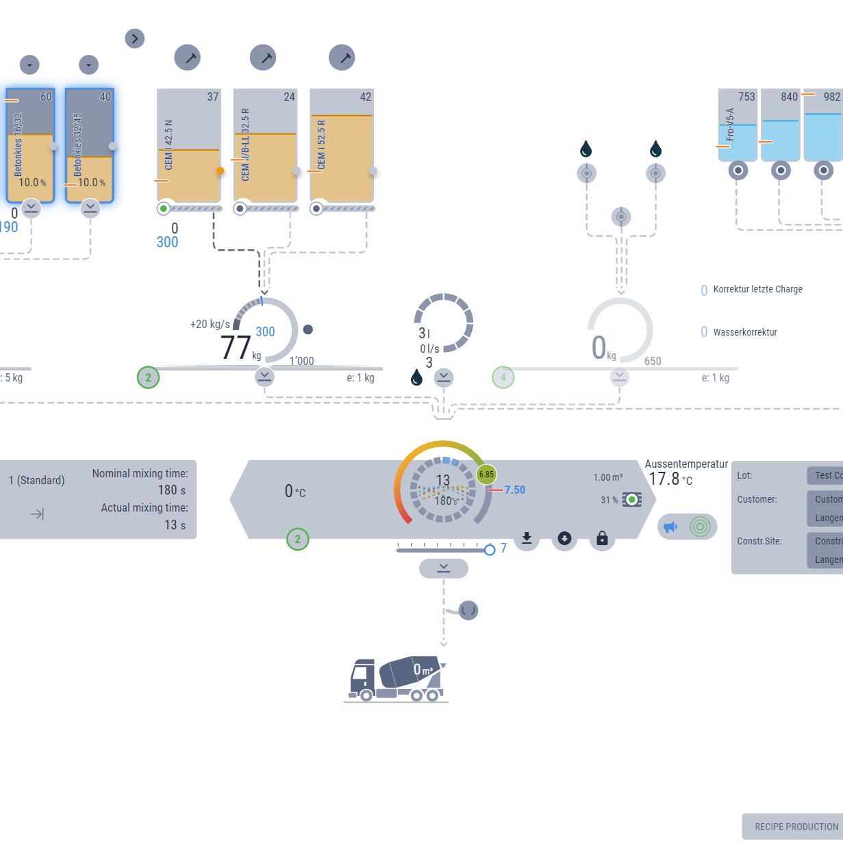 BetonPowermixTemplate_Prototyp_2022_menuClosed_light_780x780px.webp