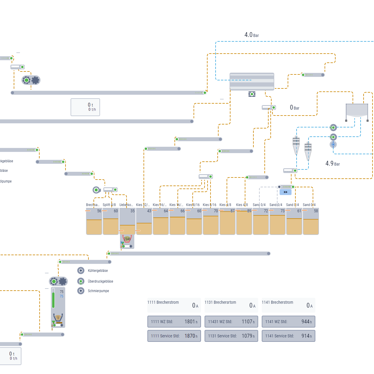 Kieswerk_Prototyp_2022_light2_780x780px.webp