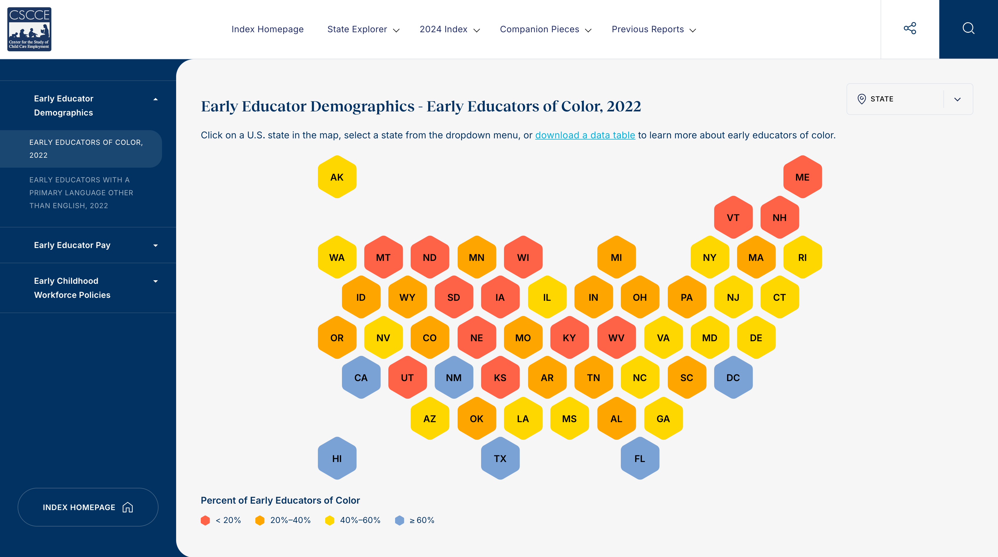 Screenshot of Early Childhood Workforce Index Interactive Map website. Screenshot of Early Childhood Workforce Index Interactive Map website.